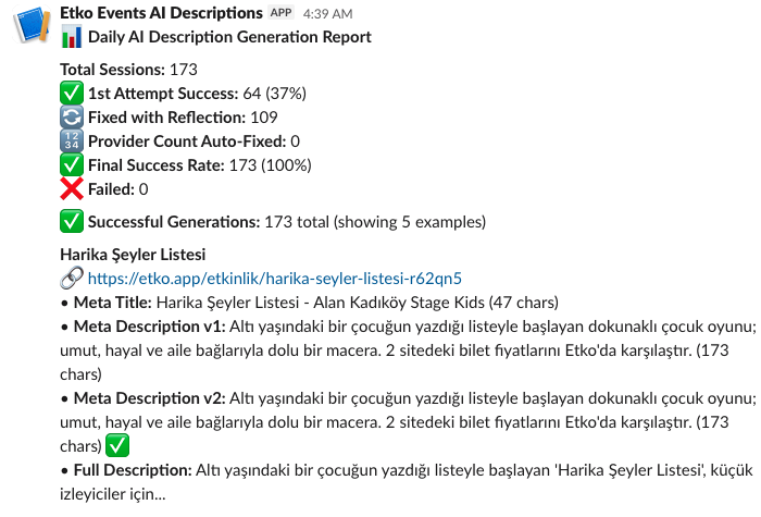 Slack report showing AI description generation with reflection stats